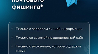 Фишинговые письма